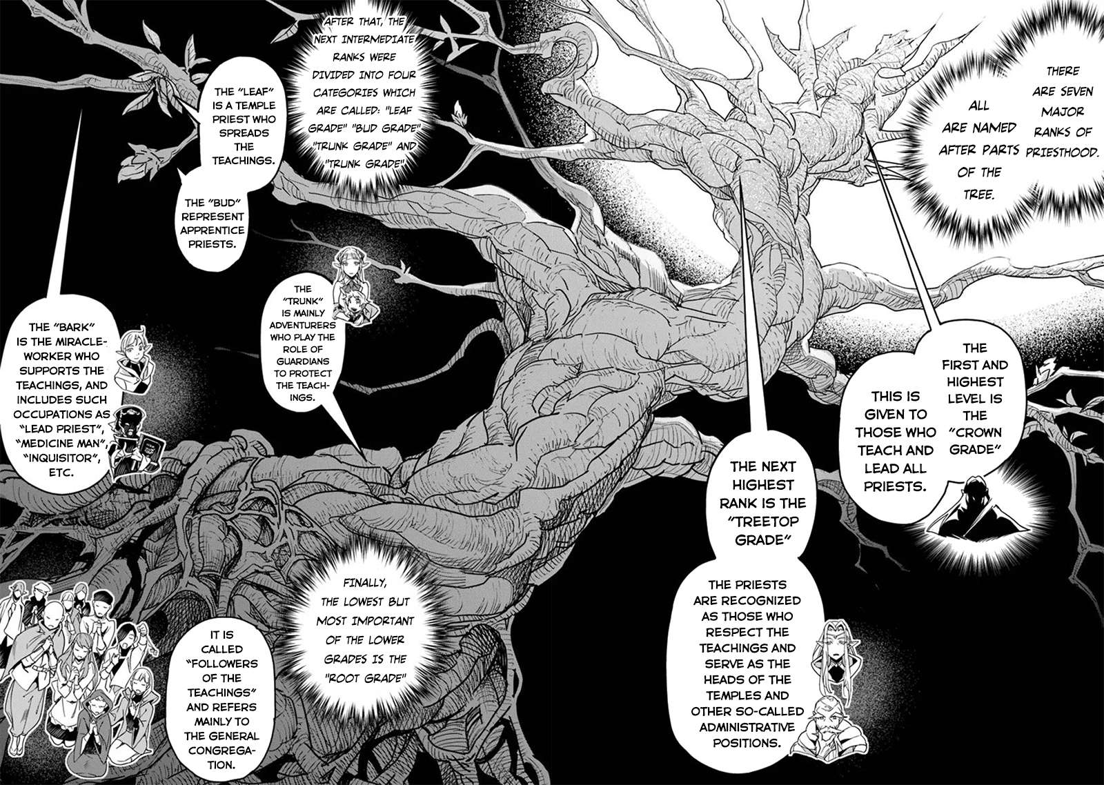 Yakudatazu Skill Ni Jinsei O Sosogikomi 25-Nen, Imasara Saikyou No Boukentan Midori Kashi No Akira Chapter 42 11